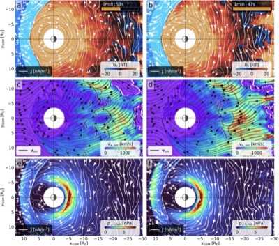 Bz and current density structure